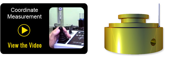 CMM Video